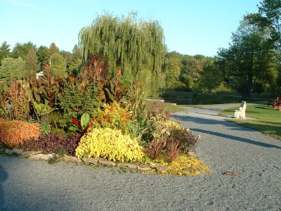 Visiting Queensbury NY